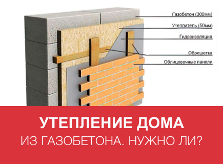 Утепление дома из газобетона: нужно ли? Разбор мифов